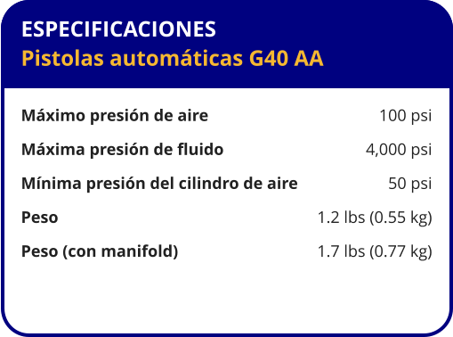 ESPECIFICACIONES Pistolas automáticas G40 AA  Máximo presión de aire	100 psi Máxima presión de fluido	4,000 psi Mínima presión del cilindro de aire	50 psi Peso	1.2 lbs (0.55 kg) Peso (con manifold)	1.7 lbs (0.77 kg)