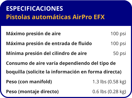 ESPECIFICACIONES Pistolas automáticas AirPro EFX  Máximo presión de aire	100 psi Máxima presión de entrada de fluido	100 psi Mínima presión del cilindro de aire	50 psi Consumo de aire varía dependiendo del tipo de  boquilla (solicite la información en forma directa) Peso (con manifold)	1.3 lbs (0.58 kg) Peso (montaje directo)	0.6 lbs (0.28 kg)