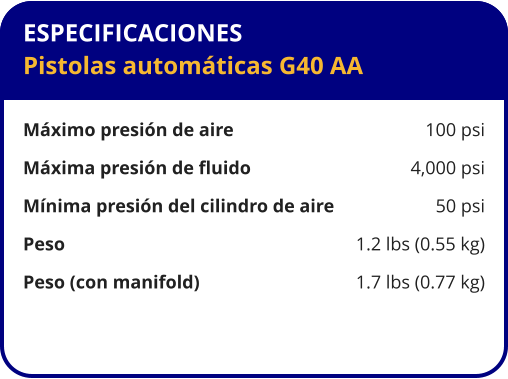 ESPECIFICACIONES Pistolas automáticas G40 AA  Máximo presión de aire	100 psi Máxima presión de fluido	4,000 psi Mínima presión del cilindro de aire	50 psi Peso	1.2 lbs (0.55 kg) Peso (con manifold)	1.7 lbs (0.77 kg)