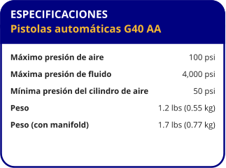 ESPECIFICACIONES Pistolas automáticas G40 AA  Máximo presión de aire	100 psi Máxima presión de fluido	4,000 psi Mínima presión del cilindro de aire	50 psi Peso	1.2 lbs (0.55 kg) Peso (con manifold)	1.7 lbs (0.77 kg)