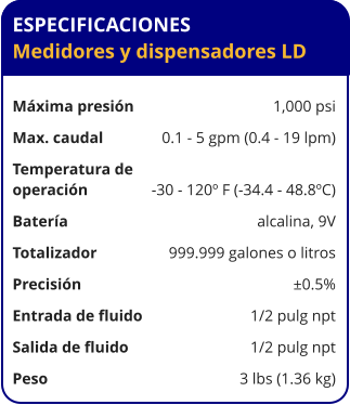 ESPECIFICACIONES Medidores y dispensadores LD  Máxima presión	1,000 psi Max. caudal	0.1 - 5 gpm (0.4 - 19 lpm) Temperatura de operación	-30 - 120º F (-34.4 - 48.8ºC) Batería	alcalina, 9V Totalizador	999.999 galones o litros Precisión	±0.5% Entrada de fluido	1/2 pulg npt Salida de fluido	1/2 pulg npt Peso	3 lbs (1.36 kg)