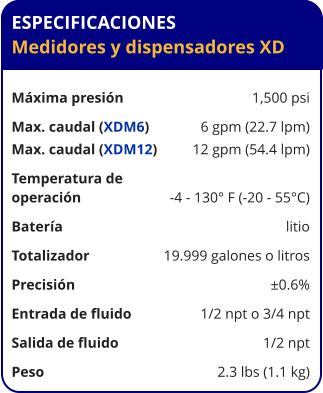 ESPECIFICACIONES Medidores y dispensadores XD  Máxima presión	1,500 psi Max. caudal (XDM6)	6 gpm (22.7 lpm) Max. caudal (XDM12)	12 gpm (54.4 lpm) Temperatura de operación	-4 - 130° F (-20 - 55°C) Batería	litio Totalizador	19.999 galones o litros Precisión	±0.6% Entrada de fluido	1/2 npt o 3/4 npt Salida de fluido	1/2 npt Peso	2.3 lbs (1.1 kg)