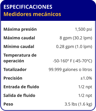 ESPECIFICACIONES Medidores mecánicos  Máxima presión	1,500 psi Máximo caudal	8 gpm (30.2 lpm) Mínimo caudal	0.28 gpm (1.0 lpm) Temperatura de operación	-50-160º F (-45-70ºC) Totalizador	99.999 galones o litros Precisión	±1.0% Entrada de fluido	1/2 npt Salida de fluido	1/2 npt Peso	3.5 lbs (1.6 kg)