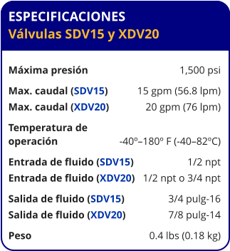 ESPECIFICACIONES Válvulas SDV15 y XDV20  Máxima presión	1,500 psi Max. caudal (SDV15)	15 gpm (56.8 lpm) Max. caudal (XDV20)	20 gpm (76 lpm) Temperatura de operación	-40º–180º F (-40–82ºC) Entrada de fluido (SDV15)	1/2 npt Entrada de fluido (XDV20)	1/2 npt o 3/4 npt Salida de fluido (SDV15)	3/4 pulg-16 Salida de fluido (XDV20)	7/8 pulg-14 Peso	0.4 lbs (0.18 kg)