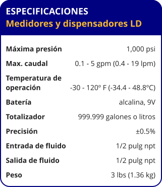 ESPECIFICACIONES Medidores y dispensadores LD  Máxima presión	1,000 psi Max. caudal	0.1 - 5 gpm (0.4 - 19 lpm) Temperatura de operación	-30 - 120º F (-34.4 - 48.8ºC) Batería	alcalina, 9V Totalizador	999.999 galones o litros Precisión	±0.5% Entrada de fluido	1/2 pulg npt Salida de fluido	1/2 pulg npt Peso	3 lbs (1.36 kg)