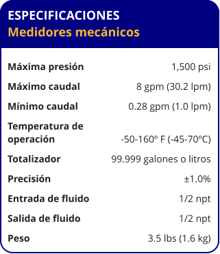 ESPECIFICACIONES Medidores mecánicos  Máxima presión	1,500 psi Máximo caudal	8 gpm (30.2 lpm) Mínimo caudal	0.28 gpm (1.0 lpm) Temperatura de operación	-50-160º F (-45-70ºC) Totalizador	99.999 galones o litros Precisión	±1.0% Entrada de fluido	1/2 npt Salida de fluido	1/2 npt Peso	3.5 lbs (1.6 kg)