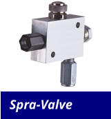 Spra-Valve