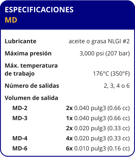 ESPECIFICACIONES MD  Lubricante	aceite o grasa NLGI #2 Máxima presión	3,000 psi (207 bar) Máx. temperatura de trabajo	176°C (350°F) Número de salidas	2, 3, 4 o 6 Volumen de salida	      MD-2	2x 0.040 pulg3 (0.66 cc)      MD-3	1x 0.040 pulg3 (0.66 cc)      	2x 0.020 pulg3 (0.33 cc)      MD-4	4x 0.020 pulg3 (0.33 cc)      MD-6	6x 0.010 pulg3 (0.16 cc)
