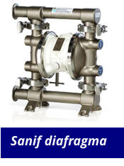 Sanif diafragma