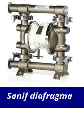 Sanif diafragma