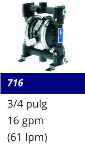716 3/4 pulg 16 gpm (61 lpm)
