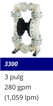 3300 3 pulg 280 gpm (1,059 lpm)