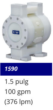 1590 1.5 pulg 100 gpm (376 lpm)