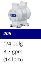 205 1/4 pulg 3.7 gpm (14 lpm)