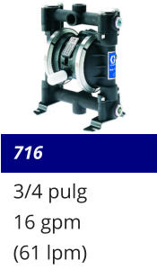 716 3/4 pulg 16 gpm (61 lpm)