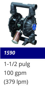 1590 1-1/2 pulg 100 gpm (379 lpm)