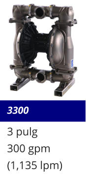 3300 3 pulg 300 gpm (1,135 lpm)