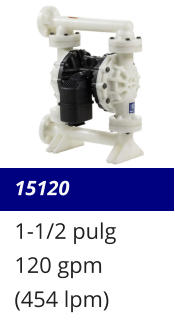 15120 1-1/2 pulg 120 gpm (454 lpm)