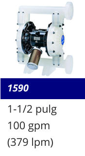 1590 1-1/2 pulg 100 gpm (379 lpm)
