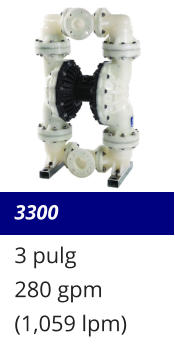 3300 3 pulg 280 gpm (1,059 lpm)