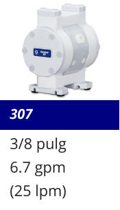 307 3/8 pulg 6.7 gpm (25 lpm)