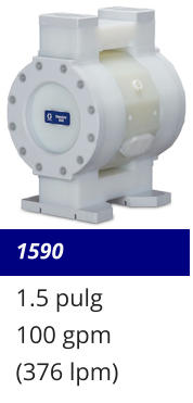 1590 1.5 pulg 100 gpm (376 lpm)