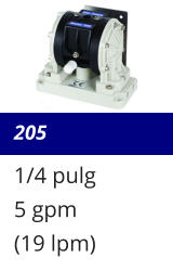 205 1/4 pulg 5 gpm (19 lpm)