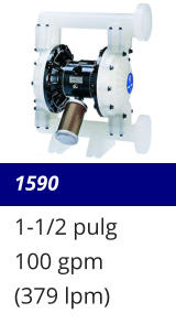 1590 1-1/2 pulg 100 gpm (379 lpm)
