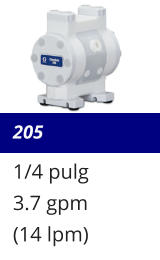 205 1/4 pulg 3.7 gpm (14 lpm)