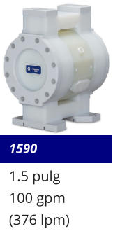 1590 1.5 pulg 100 gpm (376 lpm)
