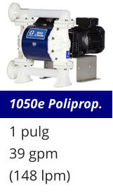 1050e Poliprop. 1 pulg 39 gpm (148 lpm)