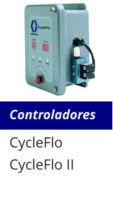 Controladores CycleFlo CycleFlo II