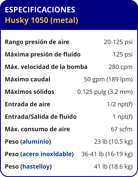 ESPECIFICACIONES Husky 1050 (metal)  Rango presión de aire	20-125 psi Máxima presión de fluido	125 psi Máx. velocidad de la bomba	280 cpm Máximo caudal 	50 gpm (189 lpm) Máximos sólidos 	0.125 pulg (3.2 mm) Entrada de aire	1/2 npt(f) Entrada/Salida de fluido	1 npt(f) Máx. consumo de aire 	67 scfm Peso (aluminio) 	23 lb (10.5 kg) Peso (acero inoxidable) 	36-41 lb (16-19 kg) Peso (hastelloy) 	41 lb (18.6 kg)