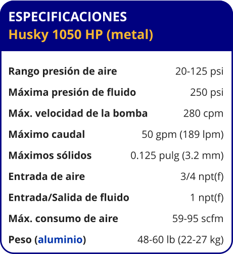 ESPECIFICACIONES Husky 1050 HP (metal)  Rango presión de aire	20-125 psi Máxima presión de fluido	250 psi Máx. velocidad de la bomba	280 cpm Máximo caudal 	50 gpm (189 lpm) Máximos sólidos 	0.125 pulg (3.2 mm) Entrada de aire	3/4 npt(f) Entrada/Salida de fluido	1 npt(f) Máx. consumo de aire 	59-95 scfm Peso (aluminio) 	48-60 lb (22-27 kg)