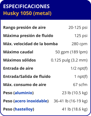 ESPECIFICACIONES Husky 1050 (metal)  Rango presión de aire	20-125 psi Máxima presión de fluido	125 psi Máx. velocidad de la bomba	280 cpm Máximo caudal 	50 gpm (189 lpm) Máximos sólidos 	0.125 pulg (3.2 mm) Entrada de aire	1/2 npt(f) Entrada/Salida de fluido	1 npt(f) Máx. consumo de aire 	67 scfm Peso (aluminio) 	23 lb (10.5 kg) Peso (acero inoxidable) 	36-41 lb (16-19 kg) Peso (hastelloy) 	41 lb (18.6 kg)