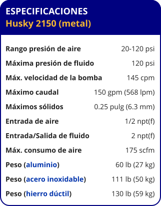 ESPECIFICACIONES Husky 2150 (metal)  Rango presión de aire	20-120 psi Máxima presión de fluido	120 psi Máx. velocidad de la bomba	145 cpm Máximo caudal 	150 gpm (568 lpm) Máximos sólidos 	0.25 pulg (6.3 mm) Entrada de aire	1/2 npt(f) Entrada/Salida de fluido	2 npt(f) Máx. consumo de aire 	175 scfm Peso (aluminio) 	60 lb (27 kg) Peso (acero inoxidable) 	111 lb (50 kg) Peso (hierro dúctil) 	130 lb (59 kg)