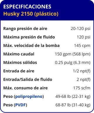 ESPECIFICACIONES Husky 2150 (plástico)  Rango presión de aire	20-120 psi Máxima presión de fluido	120 psi Máx. velocidad de la bomba	145 cpm Máximo caudal 	150 gpm (568 lpm) Máximos sólidos 	0.25 pulg (6.3 mm) Entrada de aire	1/2 npt(f) Entrada/Salida de fluido	2 npt(f) Máx. consumo de aire 	175 scfm Peso (polipropileno) 	49-68 lb (22-31 kg) Peso (PVDF) 	68-87 lb (31-40 kg)