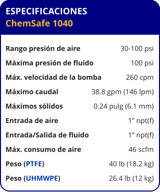 ESPECIFICACIONES ChemSafe 1040  Rango presión de aire	30-100 psi Máxima presión de fluido	100 psi Máx. velocidad de la bomba	260 cpm Máximo caudal 	38.8 gpm (146 lpm) Máximos sólidos 	0.24 pulg (6.1 mm) Entrada de aire	1” npt(f) Entrada/Salida de fluido	1” npt(f) Máx. consumo de aire 	46 scfm Peso (PTFE) 	40 lb (18.2 kg) Peso (UHMWPE) 	26.4 lb (12 kg)
