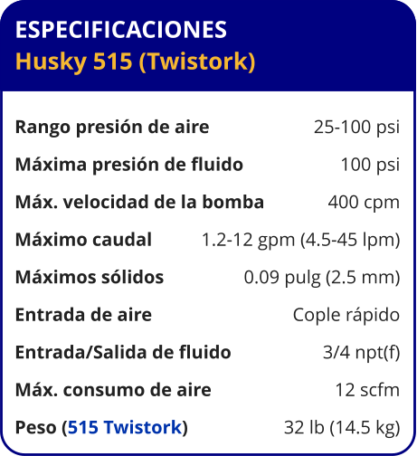 ESPECIFICACIONES Husky 515 (Twistork)  Rango presión de aire	25-100 psi Máxima presión de fluido	100 psi Máx. velocidad de la bomba	400 cpm Máximo caudal 	1.2-12 gpm (4.5-45 lpm) Máximos sólidos 	0.09 pulg (2.5 mm) Entrada de aire	Cople rápido Entrada/Salida de fluido	3/4 npt(f) Máx. consumo de aire 	12 scfm Peso (515 Twistork) 	32 lb (14.5 kg)