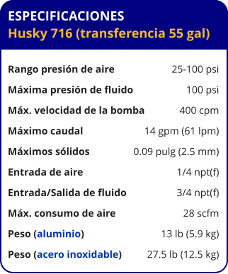 ESPECIFICACIONES Husky 716 (transferencia 55 gal)  Rango presión de aire	25-100 psi Máxima presión de fluido	100 psi Máx. velocidad de la bomba	400 cpm Máximo caudal 	14 gpm (61 lpm) Máximos sólidos 	0.09 pulg (2.5 mm) Entrada de aire	1/4 npt(f) Entrada/Salida de fluido	3/4 npt(f) Máx. consumo de aire 	28 scfm Peso (aluminio) 	13 lb (5.9 kg) Peso (acero inoxidable) 	27.5 lb (12.5 kg)