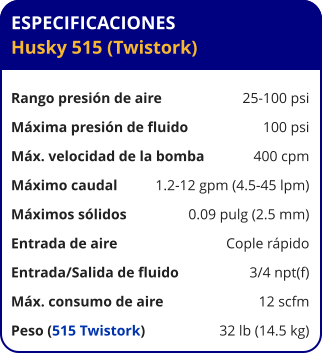 ESPECIFICACIONES Husky 515 (Twistork)  Rango presión de aire	25-100 psi Máxima presión de fluido	100 psi Máx. velocidad de la bomba	400 cpm Máximo caudal 	1.2-12 gpm (4.5-45 lpm) Máximos sólidos 	0.09 pulg (2.5 mm) Entrada de aire	Cople rápido Entrada/Salida de fluido	3/4 npt(f) Máx. consumo de aire 	12 scfm Peso (515 Twistork) 	32 lb (14.5 kg)