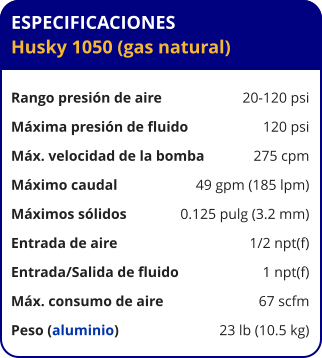 ESPECIFICACIONES Husky 1050 (gas natural)  Rango presión de aire	20-120 psi Máxima presión de fluido	120 psi Máx. velocidad de la bomba	275 cpm Máximo caudal 	49 gpm (185 lpm) Máximos sólidos 	0.125 pulg (3.2 mm) Entrada de aire	1/2 npt(f) Entrada/Salida de fluido	1 npt(f) Máx. consumo de aire 	67 scfm Peso (aluminio) 	23 lb (10.5 kg)