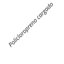 Policloropreno cargado