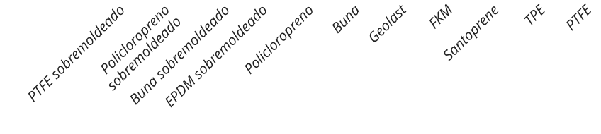 Policloropreno sobremoldeado Buna sobremoldeado PTFE sobremoldeado EPDM sobremoldeado Policloropreno Buna Geolast FKM Santoprene TPE PTFE