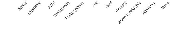 Polipropileno Acero inoxidable Acetal UHMWPE PTFE Santoprene TPE FKM Geolast Aluminio Buna