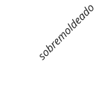 sobremoldeado