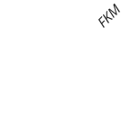 FKM