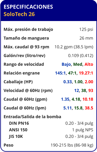 ESPECIFICACIONES SoloTech 26  Máx. presión de trabajo	125 psi Tamaño de manguera	26 mm Máx. caudal @ 93 rpm	10.2 gpm (38.5 lpm) Galón/rev (litro/rev)	0.109 (0.412) Rango de velocidad	Bajo, Med, Alto Relación engrane	145:1, 47:1, 19.27:1 Caballaje (HP)	0.33, 1.00, 2.00 Velocidad @ 60Hz (rpm)	12, 38, 93 Caudal @ 60Hz (gpm)	1.35, 4.18, 10.18 Caudal @ 60Hz (lpm)	5.11, 15.8, 38.5 Entrada/Salida de la bomba	      DIN PN16	0.20 - 3/4 pulg      ANSI 150	1 pulg NPS      JIS 10K	0.20 - 3/4 pulg Peso	190-215 lbs (86-98 kg)