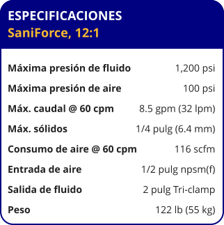 ESPECIFICACIONES SaniForce, 12:1  Máxima presión de fluido	1,200 psi Máxima presión de aire	100 psi Máx. caudal @ 60 cpm	8.5 gpm (32 lpm) Máx. sólidos	1/4 pulg (6.4 mm) Consumo de aire @ 60 cpm	116 scfm Entrada de aire	1/2 pulg npsm(f) Salida de fluido	2 pulg Tri-clamp Peso 	122 lb (55 kg)