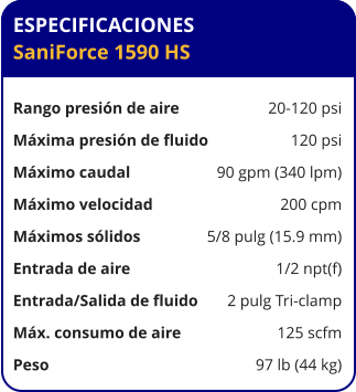 ESPECIFICACIONES SaniForce 1590 HS  Rango presión de aire	20-120 psi Máxima presión de fluido	120 psi Máximo caudal 	90 gpm (340 lpm) Máximo velocidad 	200 cpm Máximos sólidos 	5/8 pulg (15.9 mm) Entrada de aire	1/2 npt(f) Entrada/Salida de fluido	2 pulg Tri-clamp Máx. consumo de aire 	125 scfm Peso 	97 lb (44 kg)
